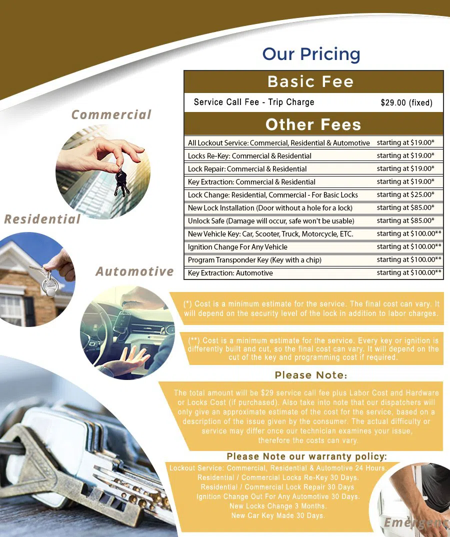 Brighton CO Locksmith Store Brighton, CO 303-351-0367